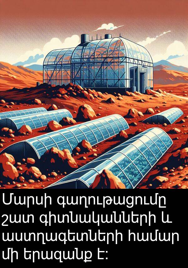 աստղագետների: Մարսի գաղութացումը շատ գիտնականների և աստղագետների համար մի երազանք է։