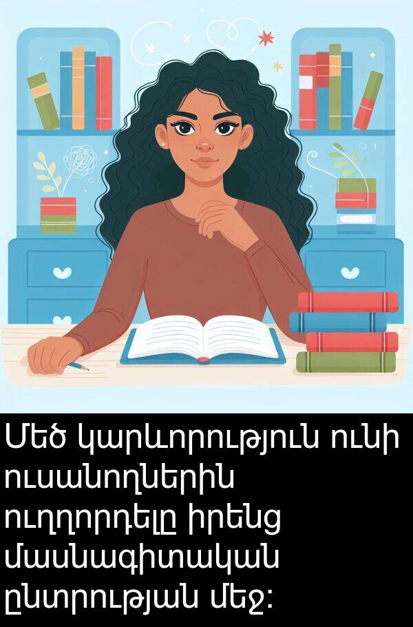 մասնագիտական: Մեծ կարևորություն ունի ուսանողներին ուղղորդելը իրենց մասնագիտական ընտրության մեջ: