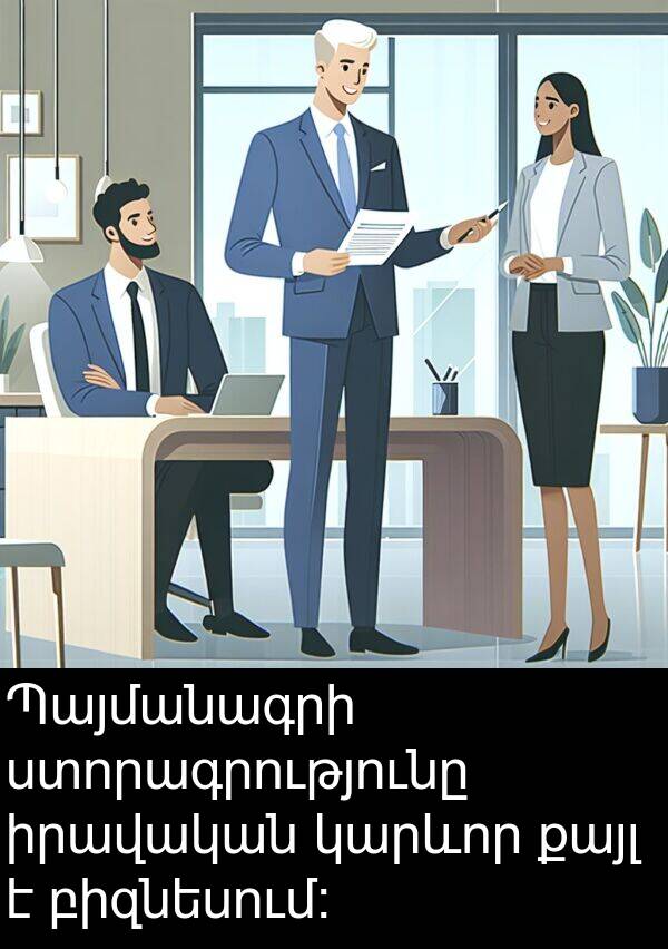 բիզնեսում։: Պայմանագրի ստորագրությունը իրավական կարևոր քայլ է բիզնեսում։