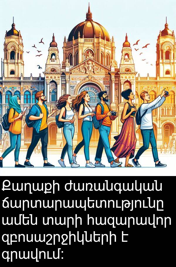 տարի: Քաղաքի ժառանգական ճարտարապետությունը ամեն տարի հազարավոր զբոսաշրջիկների է գրավում։