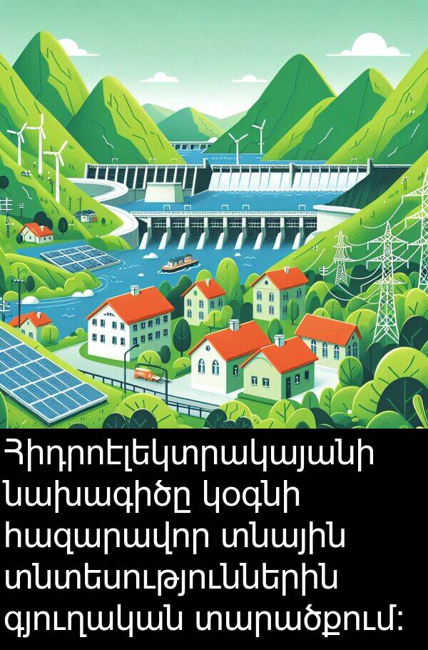 նախագիծը: Հիդրոէլեկտրակայանի նախագիծը կօգնի հազարավոր տնային տնտեսություններին գյուղական տարածքում։