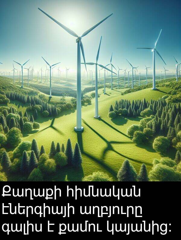 գալիս: Քաղաքի հիմնական էներգիայի աղբյուրը գալիս է քամու կայանից: