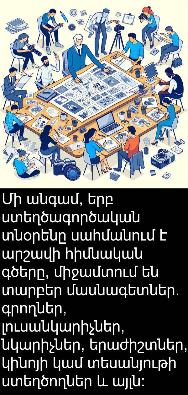 մասնագետներ: Մի անգամ, երբ ստեղծագործական տնօրենը սահմանում է արշավի հիմնական գծերը, միջամտում են տարբեր մասնագետներ. գրողներ, լուսանկարիչներ, նկարիչներ, երաժիշտներ, կինոյի կամ տեսանյութի ստեղծողներ և այլն: