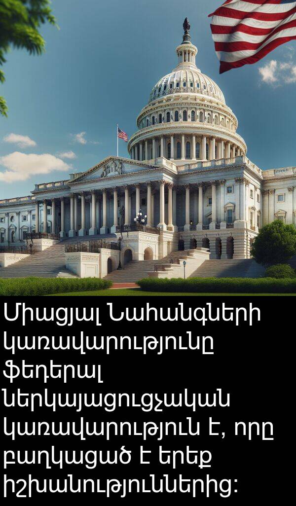 ֆեդերալ: Միացյալ Նահանգների կառավարությունը ֆեդերալ ներկայացուցչական կառավարություն է, որը բաղկացած է երեք իշխանություններից: