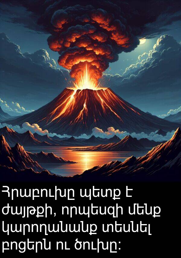 բոցերն: Հրաբուխը պետք է ժայթքի, որպեսզի մենք կարողանանք տեսնել բոցերն ու ծուխը։
