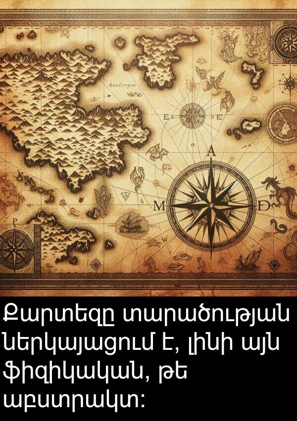 տարածության: Քարտեզը տարածության ներկայացում է, լինի այն ֆիզիկական, թե աբստրակտ։