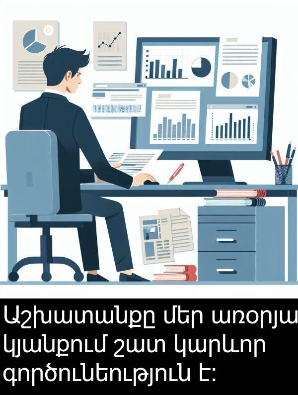 գործունեություն: Աշխատանքը մեր առօրյա կյանքում շատ կարևոր գործունեություն է։