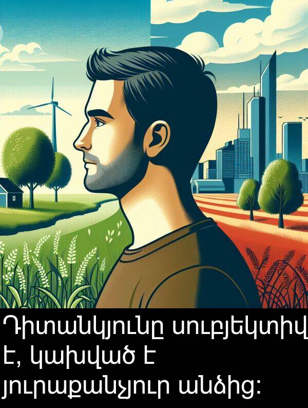 յուրաքանչյուր: Դիտանկյունը սուբյեկտիվ է, կախված է յուրաքանչյուր անձից: