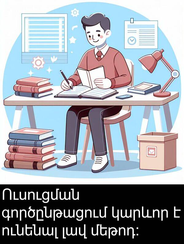 գործընթացում: Ուսուցման գործընթացում կարևոր է ունենալ լավ մեթոդ: