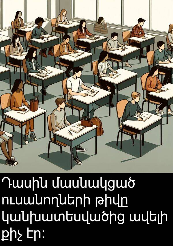 թիվը: Դասին մասնակցած ուսանողների թիվը կանխատեսվածից ավելի քիչ էր:
