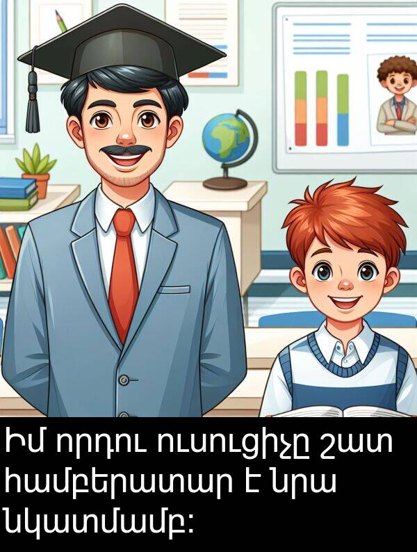 նկատմամբ: Իմ որդու ուսուցիչը շատ համբերատար է նրա նկատմամբ: