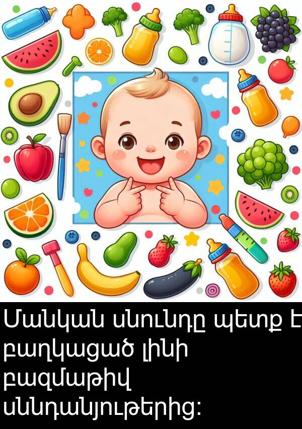 լինի: Մանկան սնունդը պետք է բաղկացած լինի բազմաթիվ սննդանյութերից: