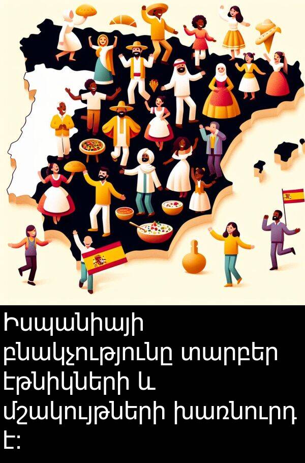 բնակչությունը: Իսպանիայի բնակչությունը տարբեր էթնիկների և մշակույթների խառնուրդ է: