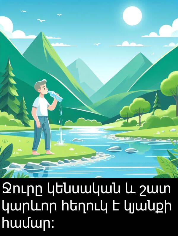համար։: Ջուրը կենսական և շատ կարևոր հեղուկ է կյանքի համար։