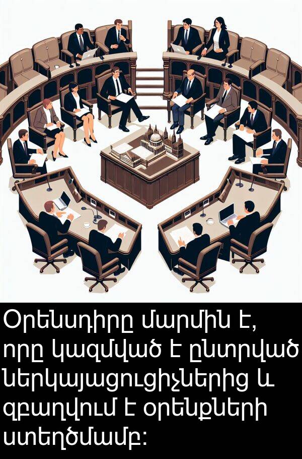ընտրված: Օրենսդիրը մարմին է, որը կազմված է ընտրված ներկայացուցիչներից և զբաղվում է օրենքների ստեղծմամբ։