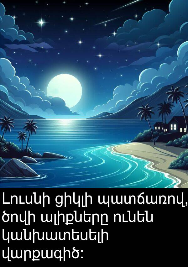 ալիքները: Լուսնի ցիկլի պատճառով, ծովի ալիքները ունեն կանխատեսելի վարքագիծ: