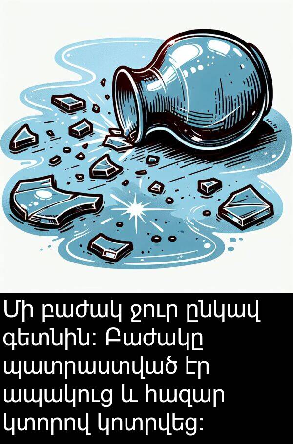 պատրաստված: Մի բաժակ ջուր ընկավ գետնին։ Բաժակը պատրաստված էր ապակուց և հազար կտորով կոտրվեց։