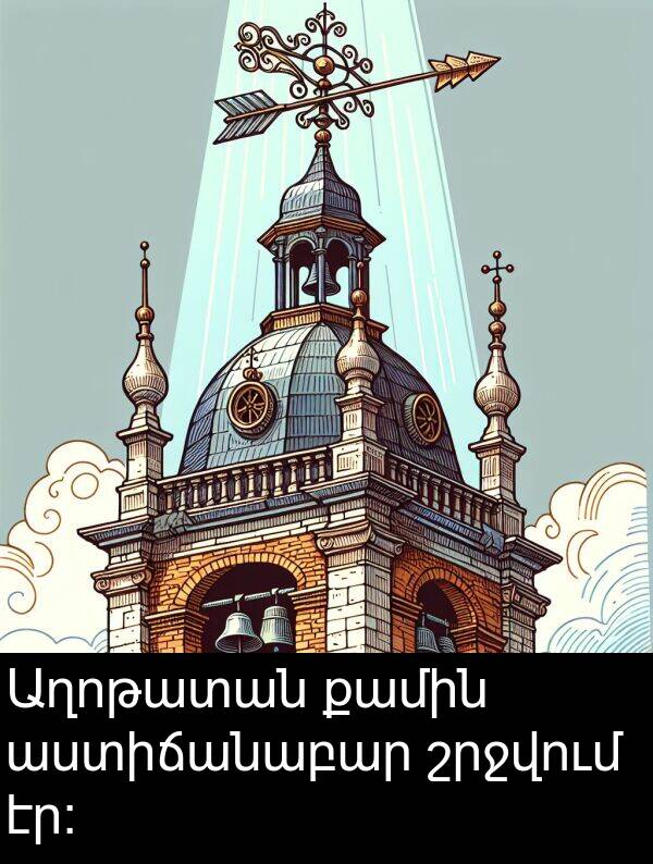 քամին: Աղոթատան քամին աստիճանաբար շրջվում էր: