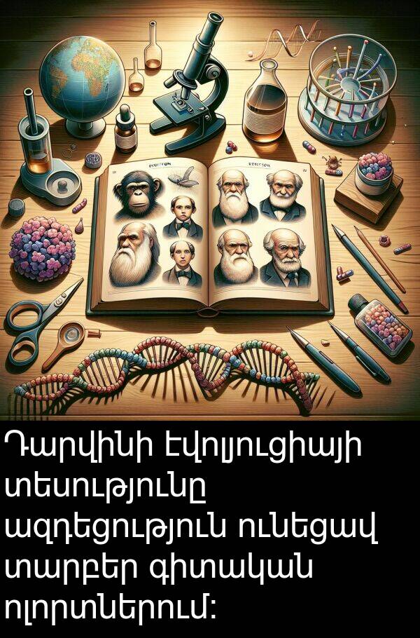 ունեցավ: Դարվինի էվոլյուցիայի տեսությունը ազդեցություն ունեցավ տարբեր գիտական ոլորտներում: