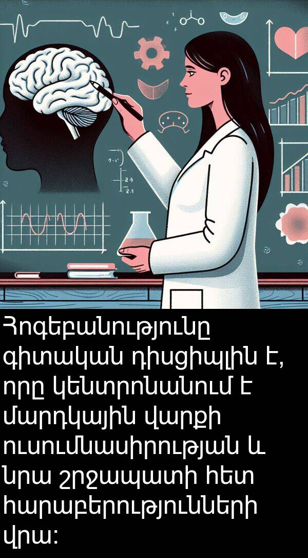 շրջապատի: Հոգեբանությունը գիտական դիսցիպլին է, որը կենտրոնանում է մարդկային վարքի ուսումնասիրության և նրա շրջապատի հետ հարաբերությունների վրա: