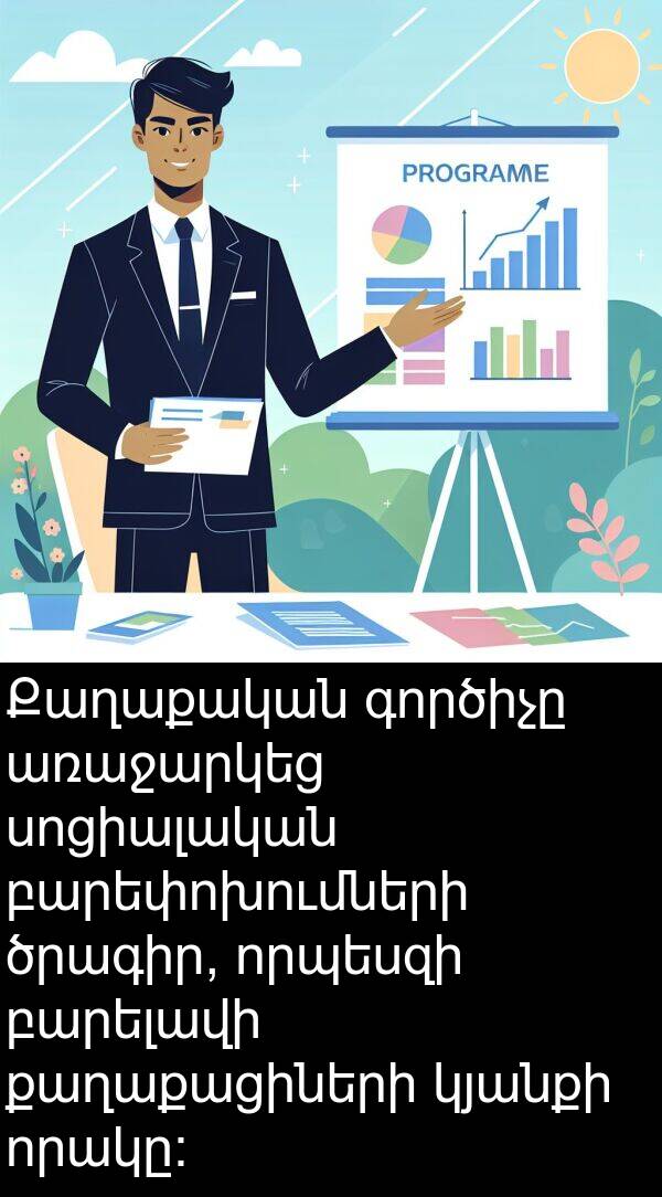 գործիչը: Քաղաքական գործիչը առաջարկեց սոցիալական բարեփոխումների ծրագիր, որպեսզի բարելավի քաղաքացիների կյանքի որակը: