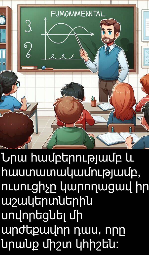 կարողացավ: Նրա համբերությամբ և հաստատակամությամբ, ուսուցիչը կարողացավ իր աշակերտներին սովորեցնել մի արժեքավոր դաս, որը նրանք միշտ կհիշեն: