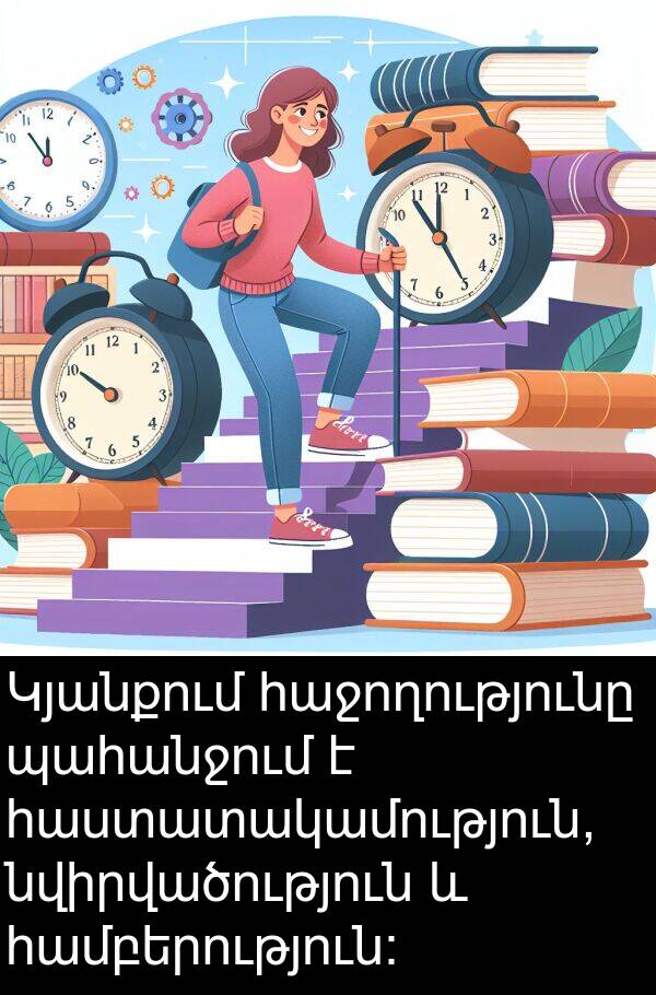 պահանջում: Կյանքում հաջողությունը պահանջում է հաստատակամություն, նվիրվածություն և համբերություն: