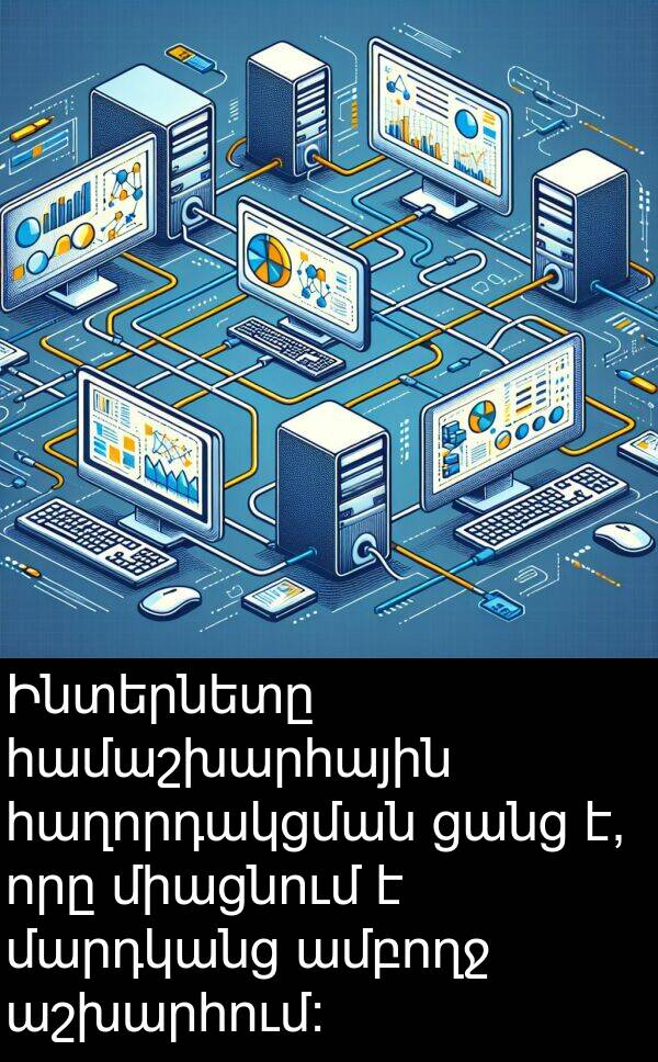 համաշխարհային: Ինտերնետը համաշխարհային հաղորդակցման ցանց է, որը միացնում է մարդկանց ամբողջ աշխարհում: