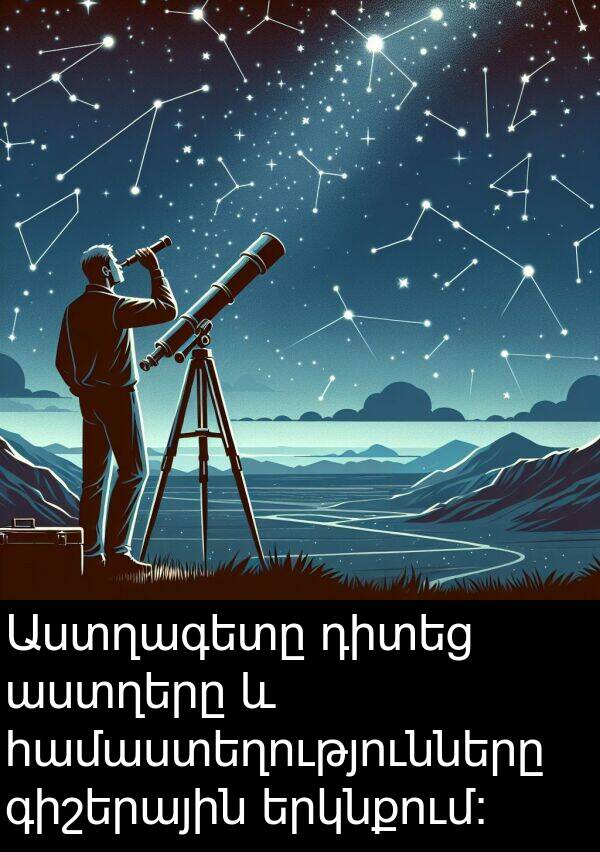 համաստեղությունները: Աստղագետը դիտեց աստղերը և համաստեղությունները գիշերային երկնքում: