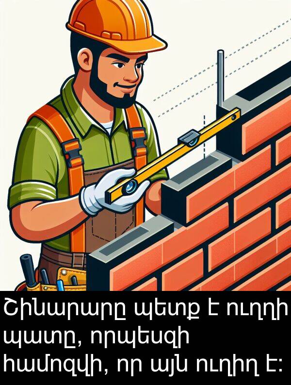 ուղղի: Շինարարը պետք է ուղղի պատը, որպեսզի համոզվի, որ այն ուղիղ է: