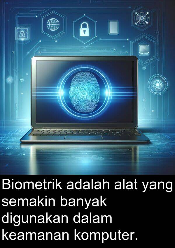 semakin: Biometrik adalah alat yang semakin banyak digunakan dalam keamanan komputer.