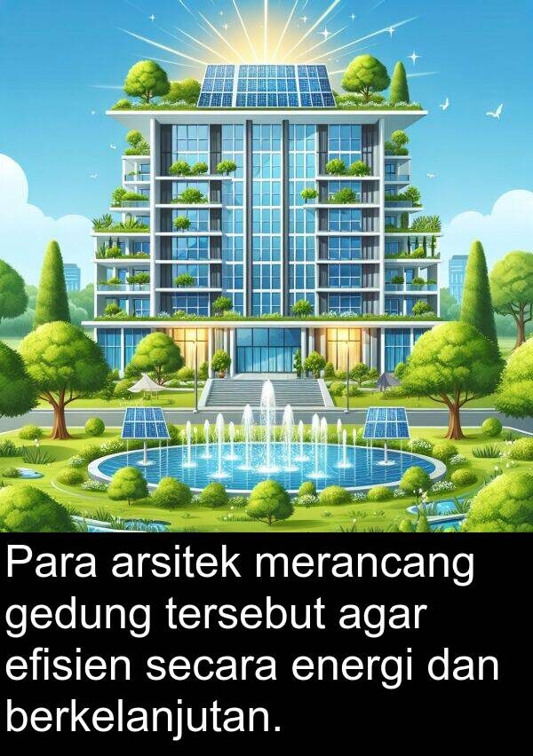 energi: Para arsitek merancang gedung tersebut agar efisien secara energi dan berkelanjutan.