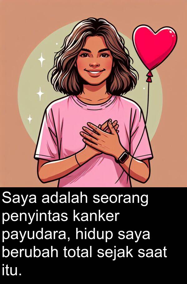 sejak: Saya adalah seorang penyintas kanker payudara, hidup saya berubah total sejak saat itu.