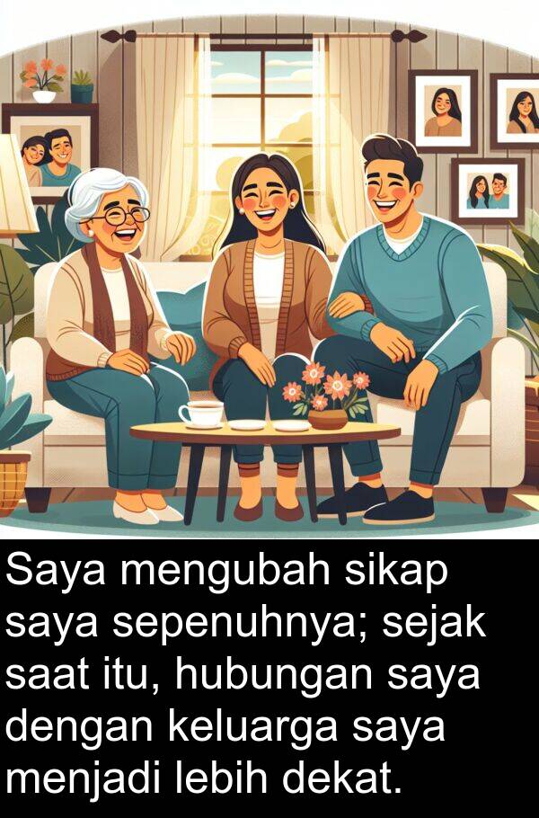 sepenuhnya: Saya mengubah sikap saya sepenuhnya; sejak saat itu, hubungan saya dengan keluarga saya menjadi lebih dekat.