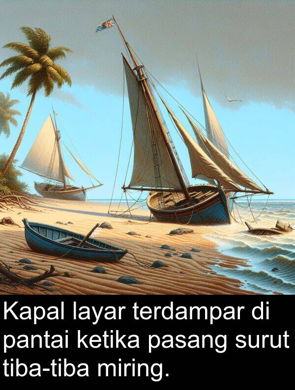 layar: Kapal layar terdampar di pantai ketika pasang surut tiba-tiba miring.