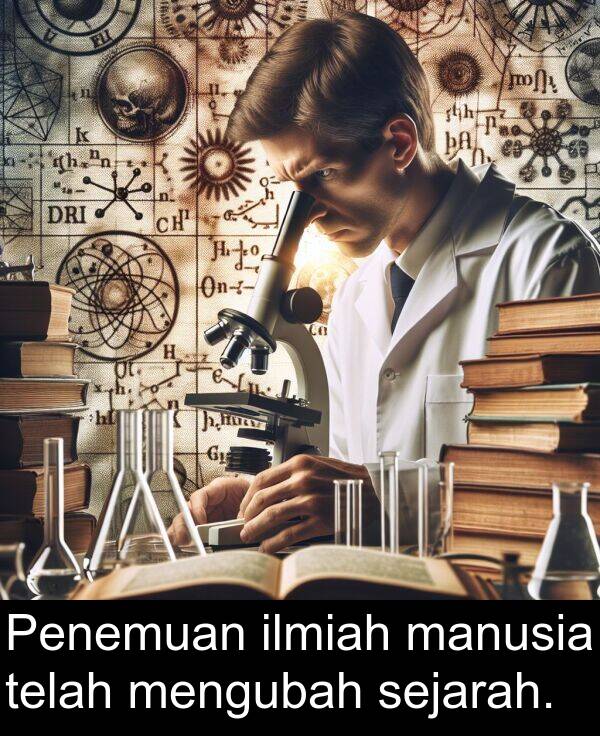 telah: Penemuan ilmiah manusia telah mengubah sejarah.