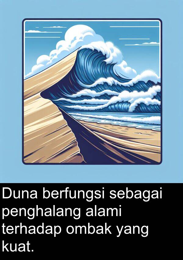 sebagai: Duna berfungsi sebagai penghalang alami terhadap ombak yang kuat.