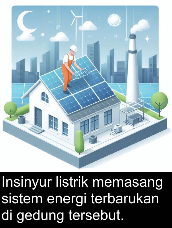 memasang: Insinyur listrik memasang sistem energi terbarukan di gedung tersebut.