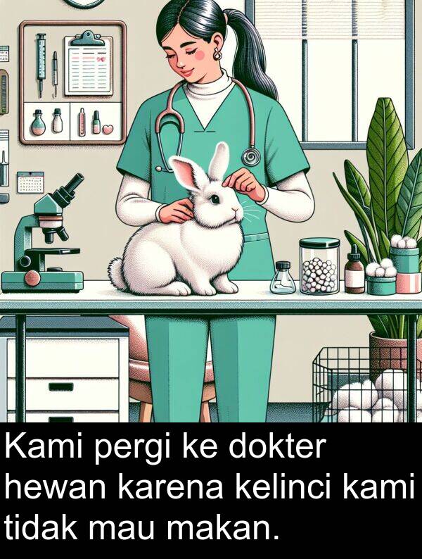 hewan: Kami pergi ke dokter hewan karena kelinci kami tidak mau makan.
