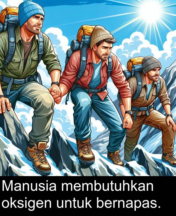 oksigen: Manusia membutuhkan oksigen untuk bernapas.