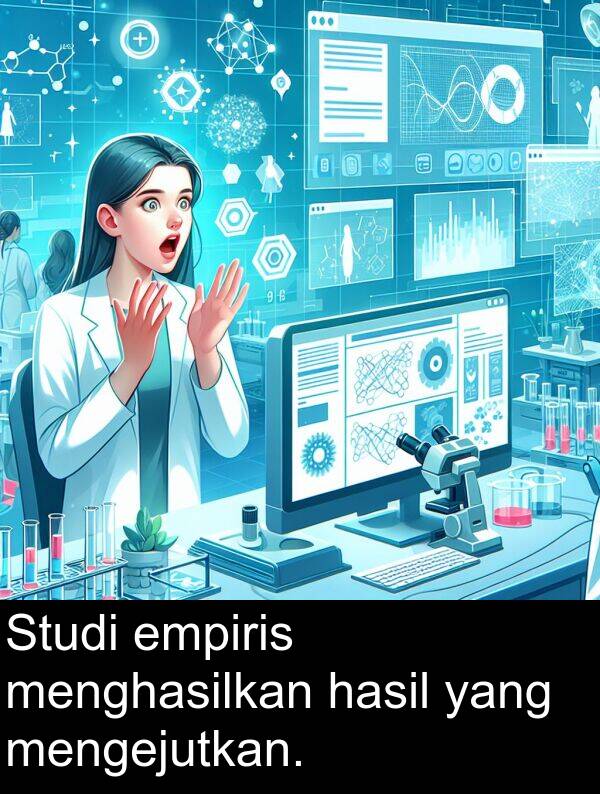 hasil: Studi empiris menghasilkan hasil yang mengejutkan.