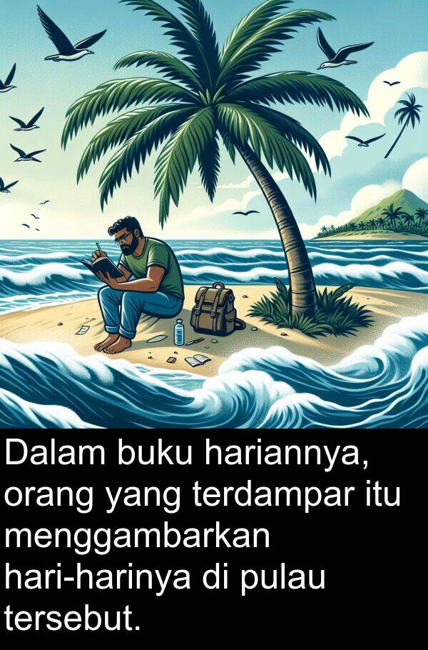 hariannya: Dalam buku hariannya, orang yang terdampar itu menggambarkan hari-harinya di pulau tersebut.