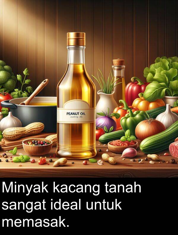 memasak: Minyak kacang tanah sangat ideal untuk memasak.