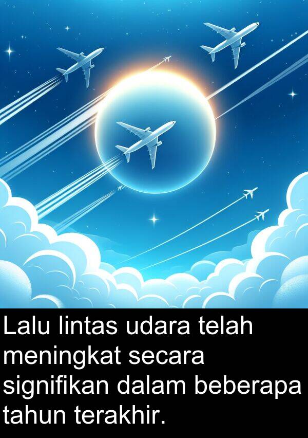 terakhir: Lalu lintas udara telah meningkat secara signifikan dalam beberapa tahun terakhir.
