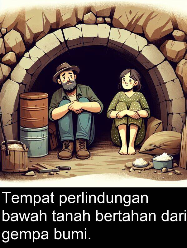 bertahan: Tempat perlindungan bawah tanah bertahan dari gempa bumi.