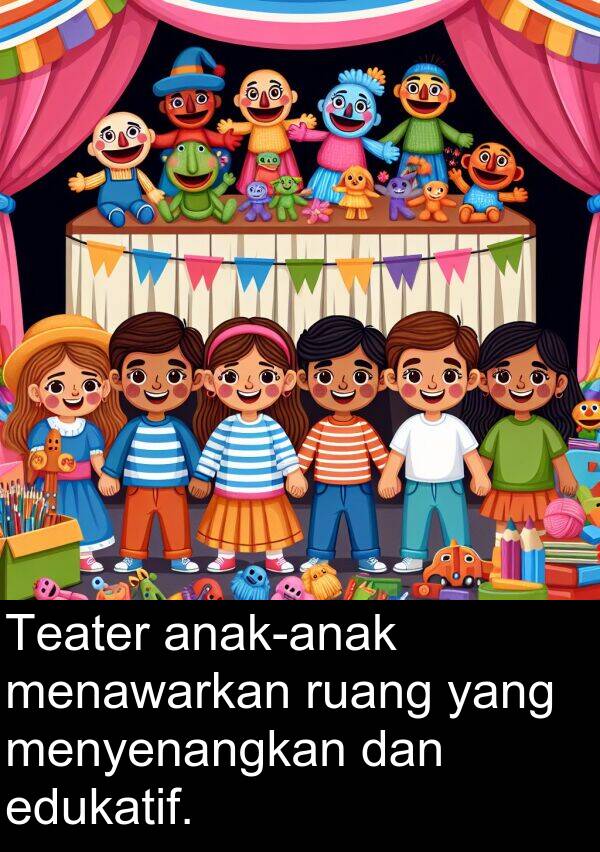ruang: Teater anak-anak menawarkan ruang yang menyenangkan dan edukatif.