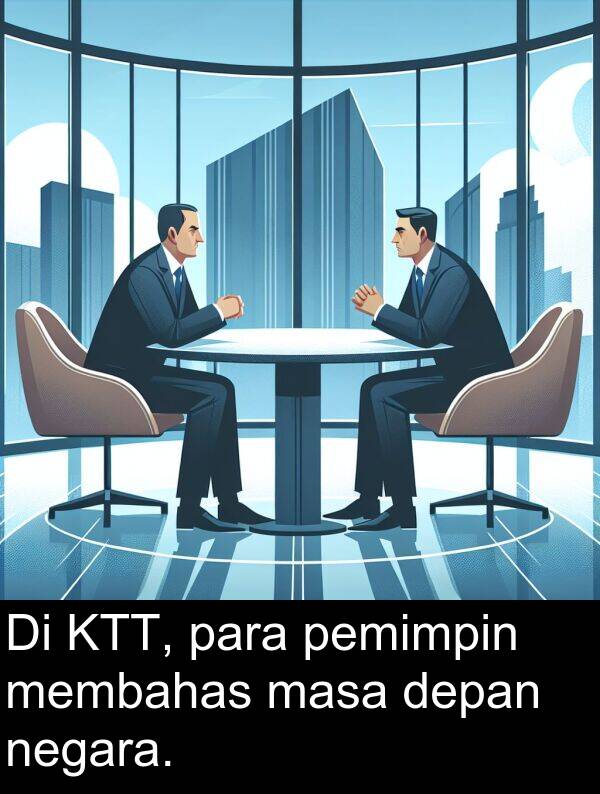 masa: Di KTT, para pemimpin membahas masa depan negara.