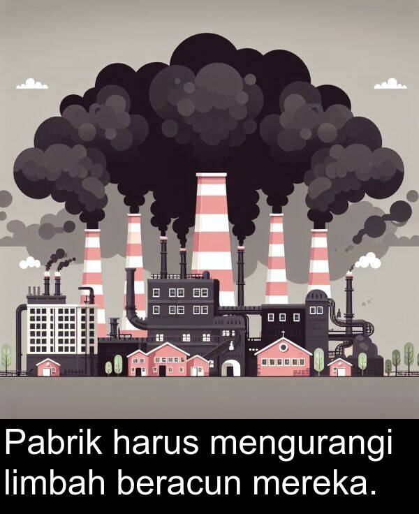 limbah: Pabrik harus mengurangi limbah beracun mereka.