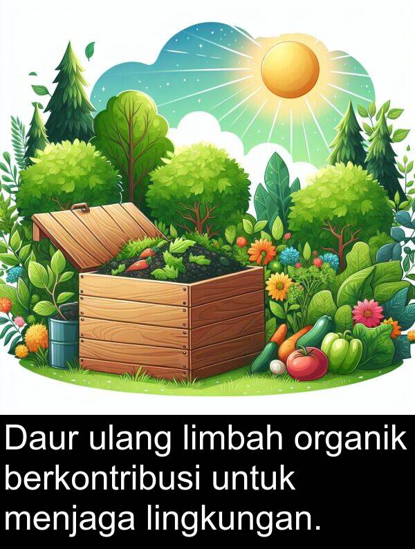 limbah: Daur ulang limbah organik berkontribusi untuk menjaga lingkungan.