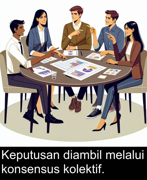 kolektif: Keputusan diambil melalui konsensus kolektif.